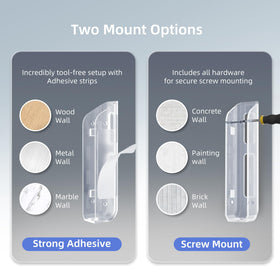 ELETIUO port-access cutouts keep cables connected while mounted