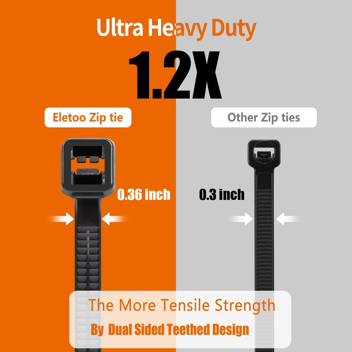 Eletoo all-weather UV-resistant cable ties resist sun and moisture outdoors.