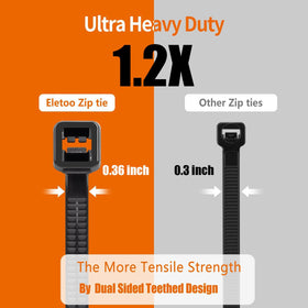 Eletoo all-weather UV-resistant cable ties resist sun and moisture outdoors.