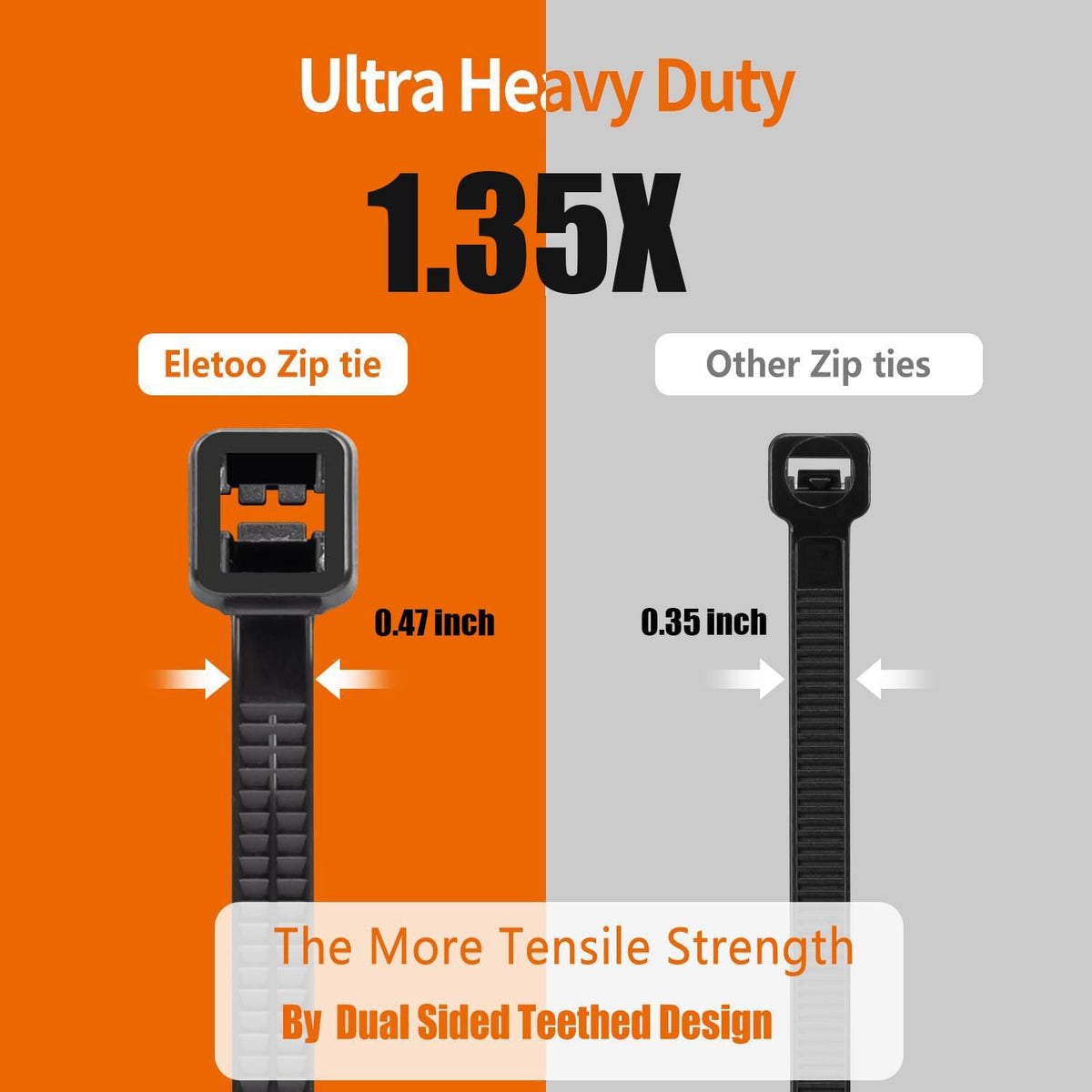 Eletoo dual-teeth self-locking zip tie securing a heavy bundle