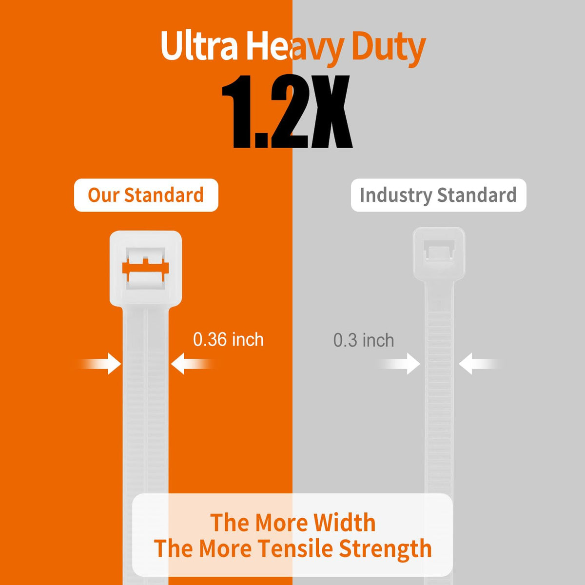 Eletoo UV-resistant nylon cable tie with outdoor-ready durability.