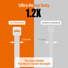 Eletoo UV-resistant nylon cable tie with outdoor-ready durability.