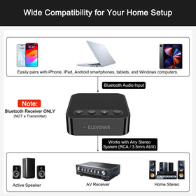 Illustration of range for ELEVENKR AptX HD Bluetooth receiver demonstrating extended indoor reach