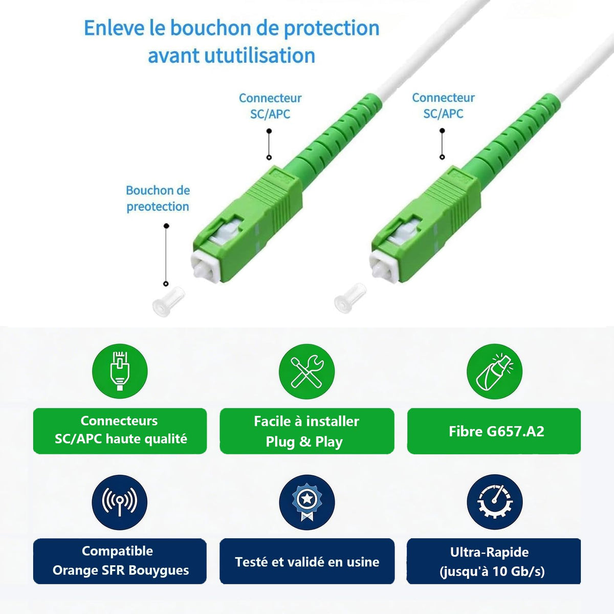 Elfcam cable bend-radius 7.5 mm for tight indoor routing.
