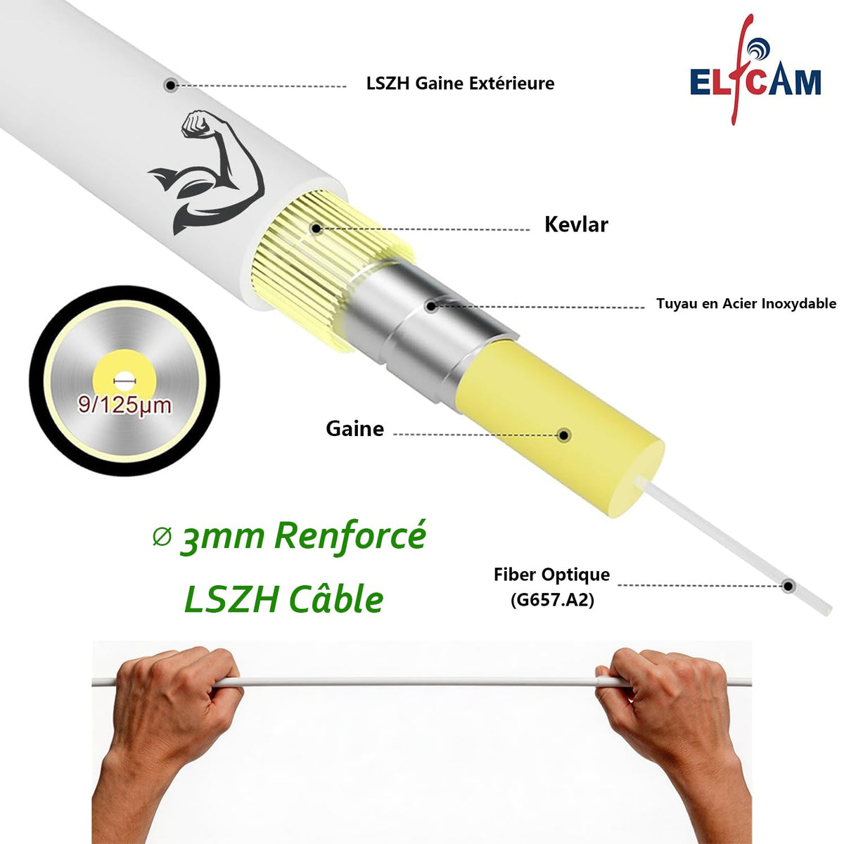 Elfcam FTTH in-home cable for reliable indoor network extensions