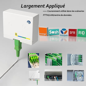 Elfcam low-insertion-loss fiber cable 25m preserves signal quality.