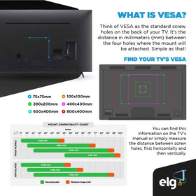 ELG full motion wall mount ships with hardware and level for easy installation.
