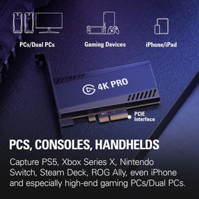 Elgato 4K Pro internal slot designed for compact PC builds.