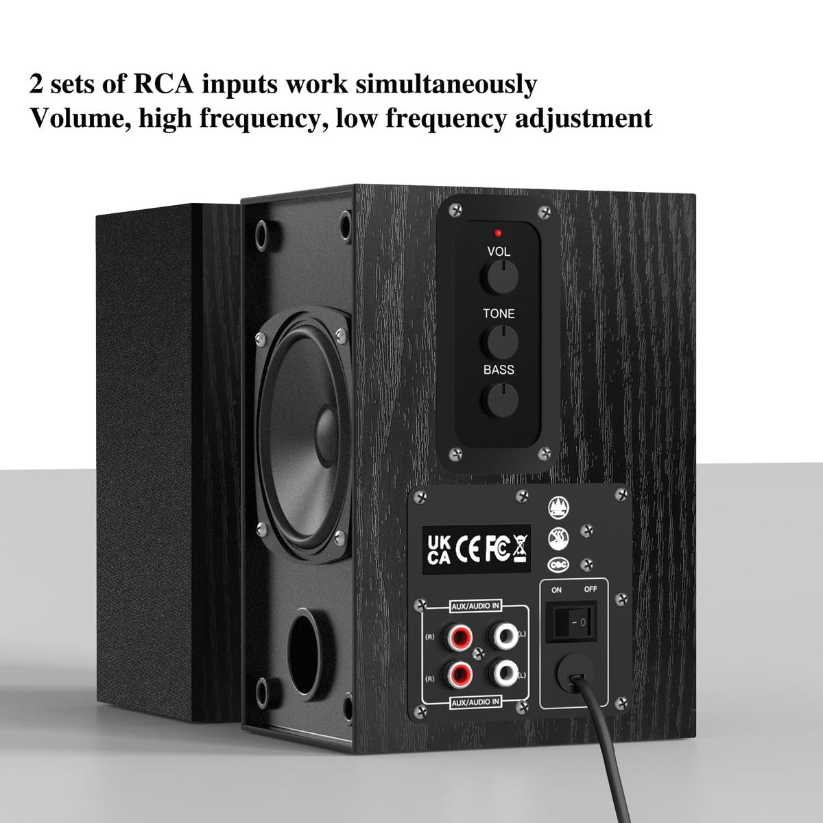Elimavi auxiliary speaker rear inputs showing simple connectivity benefit