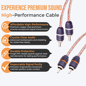 Elite Audio EA-RCA6 PVC jacket texture and color illustrating durable protection
