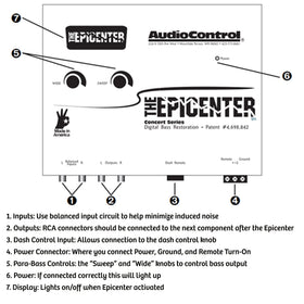 Oxygen-free copper RCA cables from Elite Audio for clean signal transfer.