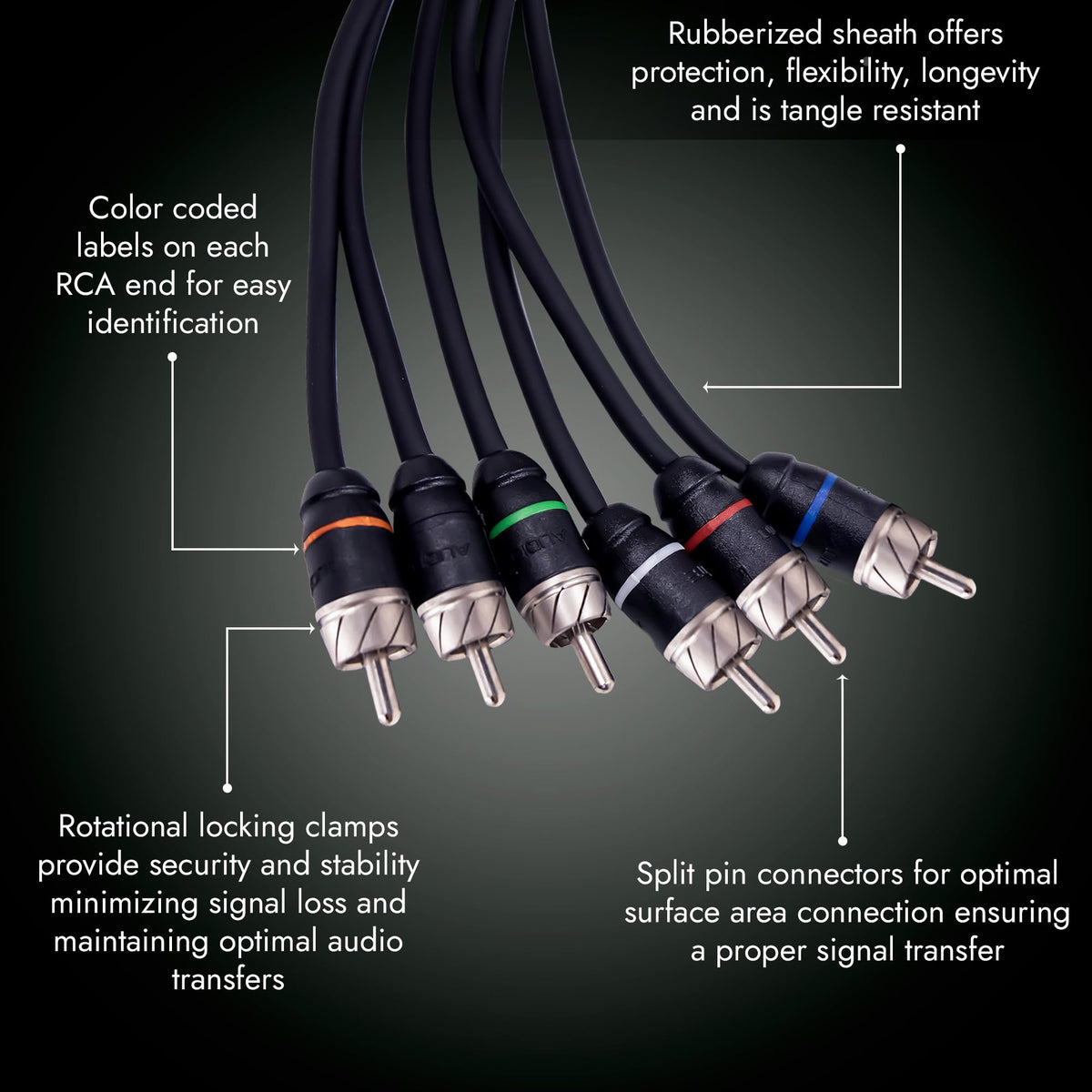Elite Audio PRM617 17ft length enables flexible car audio routing