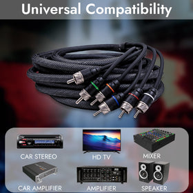 Elite Audio PRM617 brass quad clamp connectors secure connections