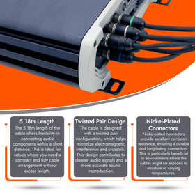 Elite Audio PRM617 tinned copper shielding resists corrosion for reliability