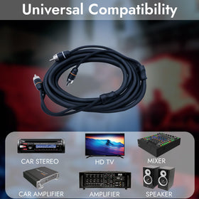 Elite Audio PRM12 on vehicle dashboard setup improving audio clarity