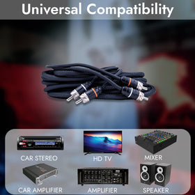 Elite Audio PRM15 packaging and label showing specs for confident purchase