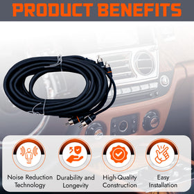 Elite Audio PRM17 routed in a car trunk showing easy installation for amp and subwoofer connections