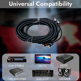 Elite Audio PRM17 retail packaging showing model PRM17 and key features for buyer confidence