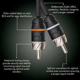 Elite Audio PRM20 20ft cable coiled and flexible for easy installation benefits