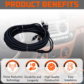 Elite Audio PRM20 routed in a car trunk to feed amplifier with reduced interference