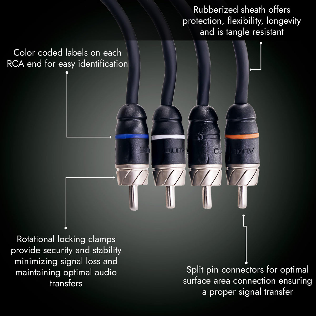 Elite Audio PRM417 full 17ft cable laid out to show scale and long-run capability