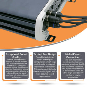 Elite Audio PRM417 cable close-up displaying triple shielding for reduced noise
