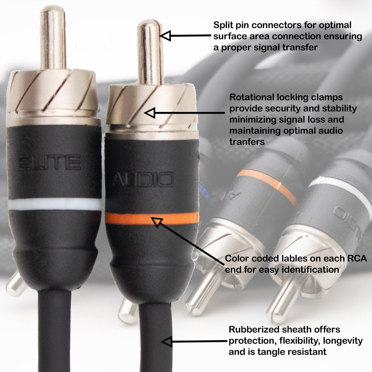 Elite Audio PRM620 copper shielding close-up reduces interference for clearer audio
