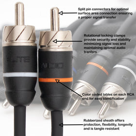 Elite Audio PRM620 copper shielding close-up reduces interference for clearer audio