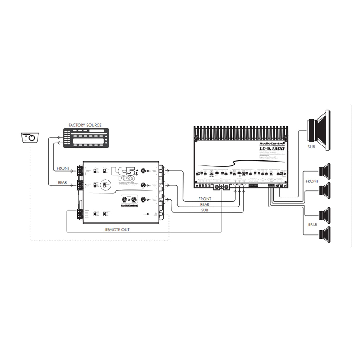 Elite Audio LMC Load Matching Circuit detail demonstrating compatible integration with factory systems.
