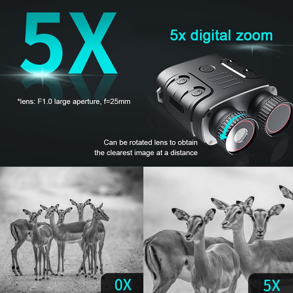 EliteZ infrared LED array detail illustrating adjustable illumination for dark conditions