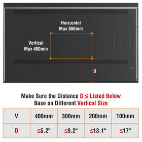 ELIVED product label and specs plate with VESA and weight details