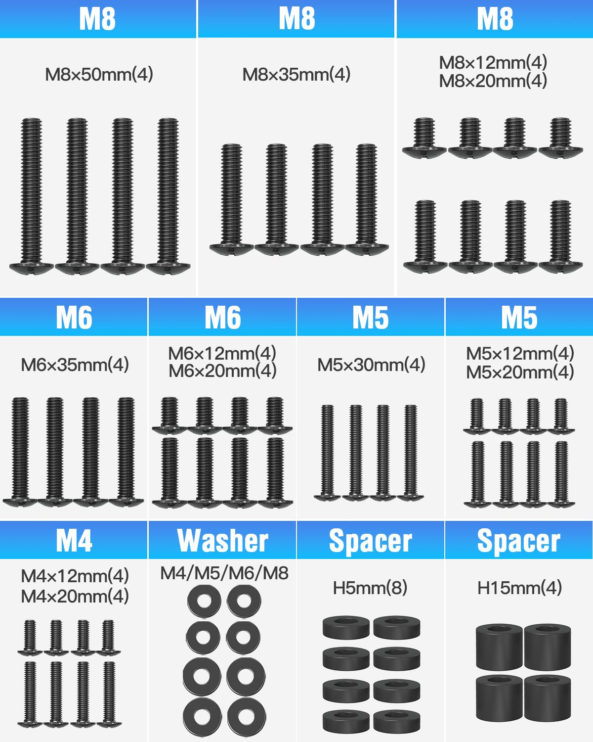 ELIVED screws M4–M8 assortment enabling flexible mounting for many TVs.