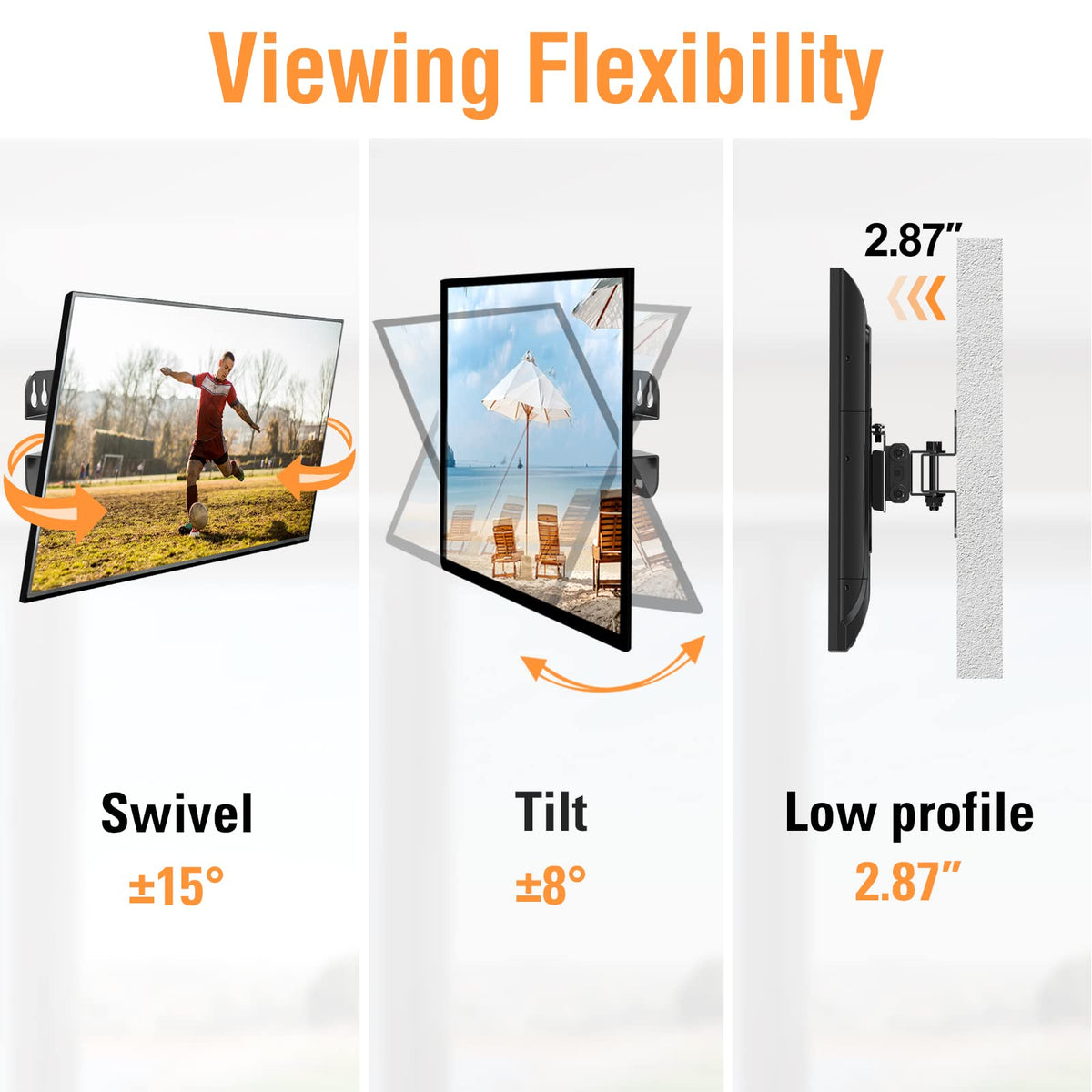 ELIVED VESA 100x100 compatibility detail for secure fit