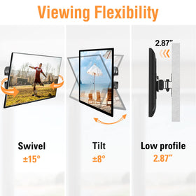 ELIVED VESA 100x100 compatibility detail for secure fit