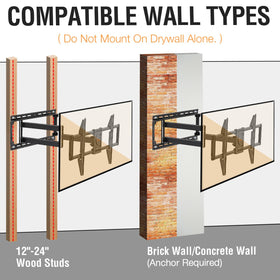 ELIVED supports 12-24 inch wood studs for secure mounting