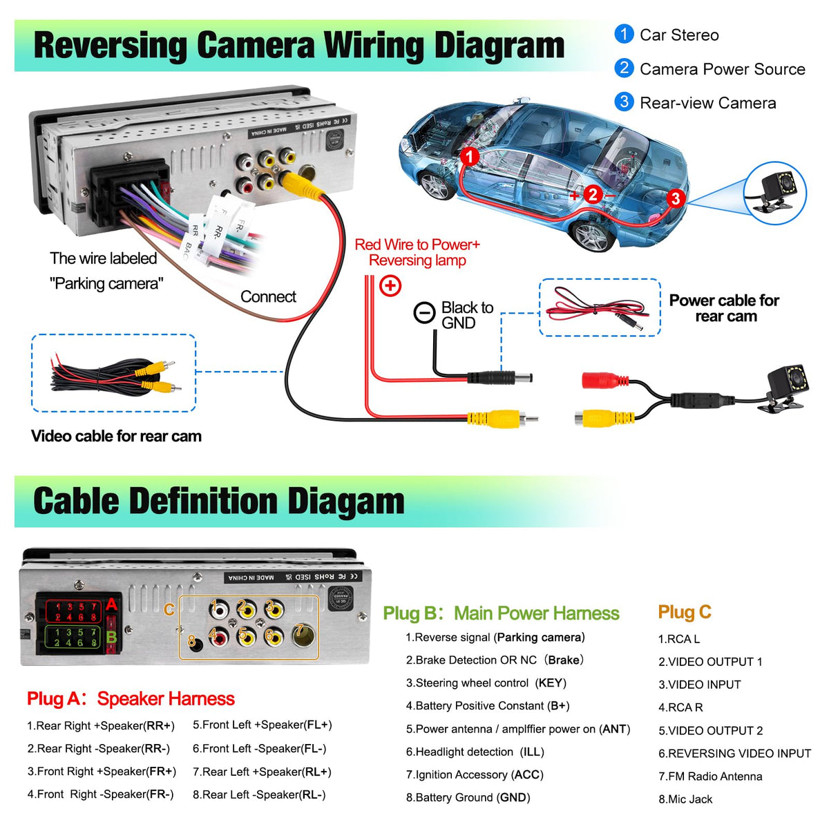 ELJBELG equalizer interface on touchscreen for precise audio tuning