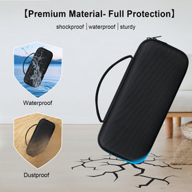 Elastic bands securing the Elonbo MiLESEEY GeneSonic Pro case’s contents