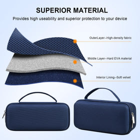 Elonbo Genesonic Pro case features three-layer material for durable protection