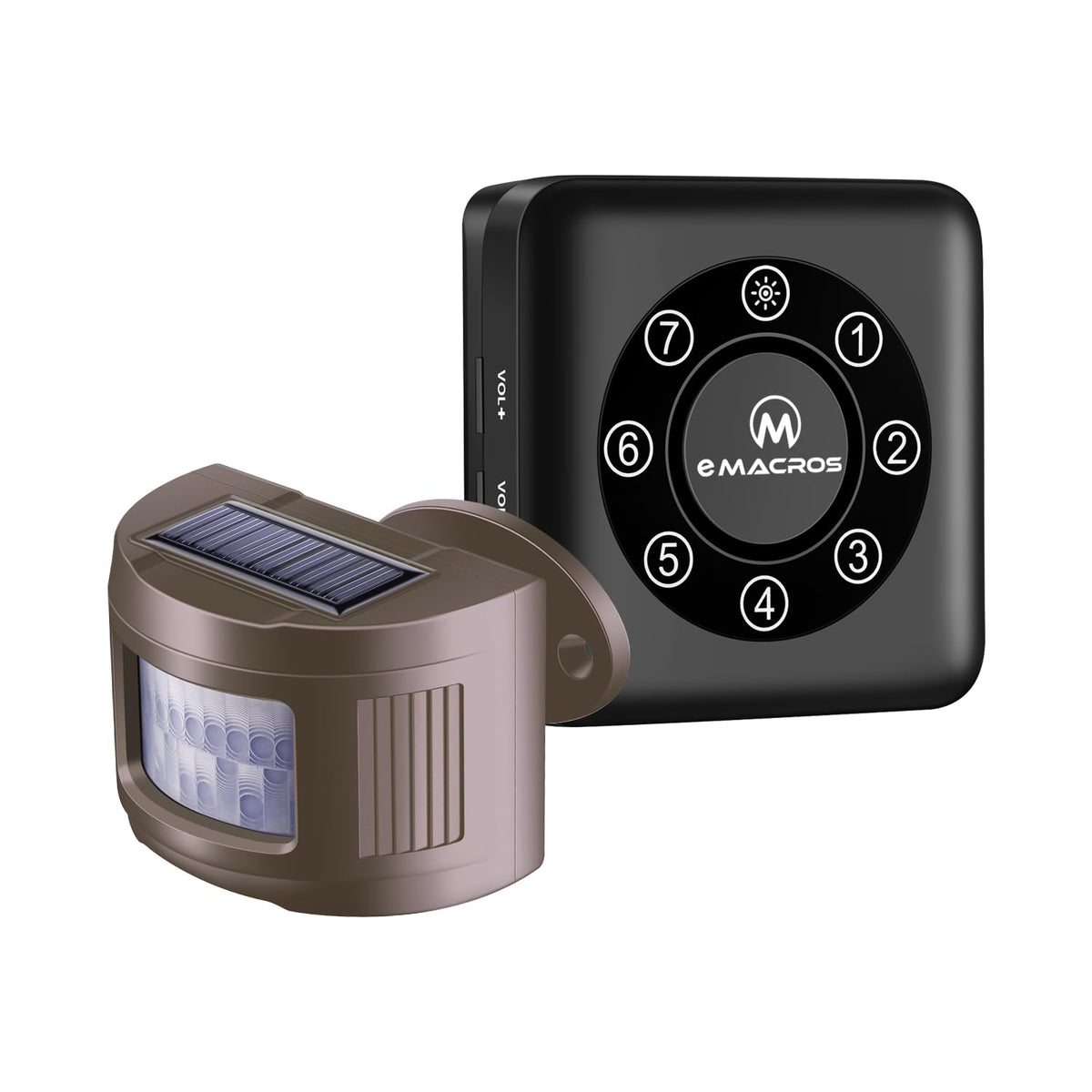 eMACROS front packaging showing product and quick start guide for easy setup