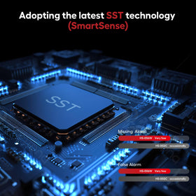 eMACROS product packaging and contents showing everything included for setup