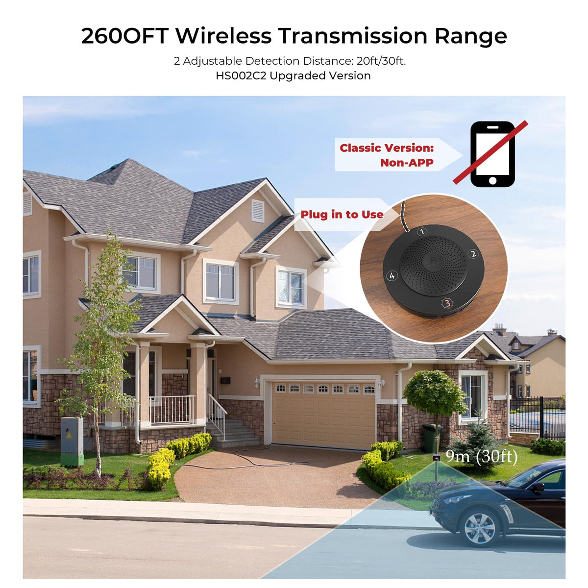 eMACROS sensor mounted on a post demonstrating adjustable swivel and focused detection