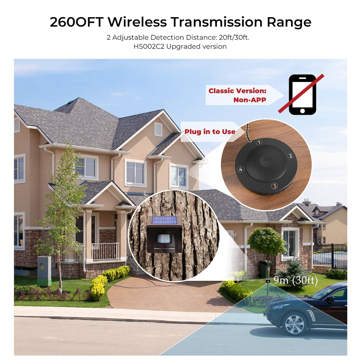 eMACROS solar-powered driveway sensor panel signals motion