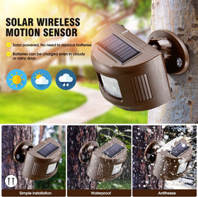 eMACROS solar panel detail illustrating continuous charging and low maintenance