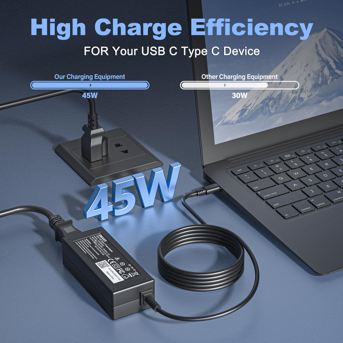 Emaks 45W USB-C charger for Acer Chromebook Plus Spin, side view showing compact design.