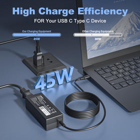 Emaks 45W USB-C charger for Acer Chromebook Plus Spin, side view showing compact design.