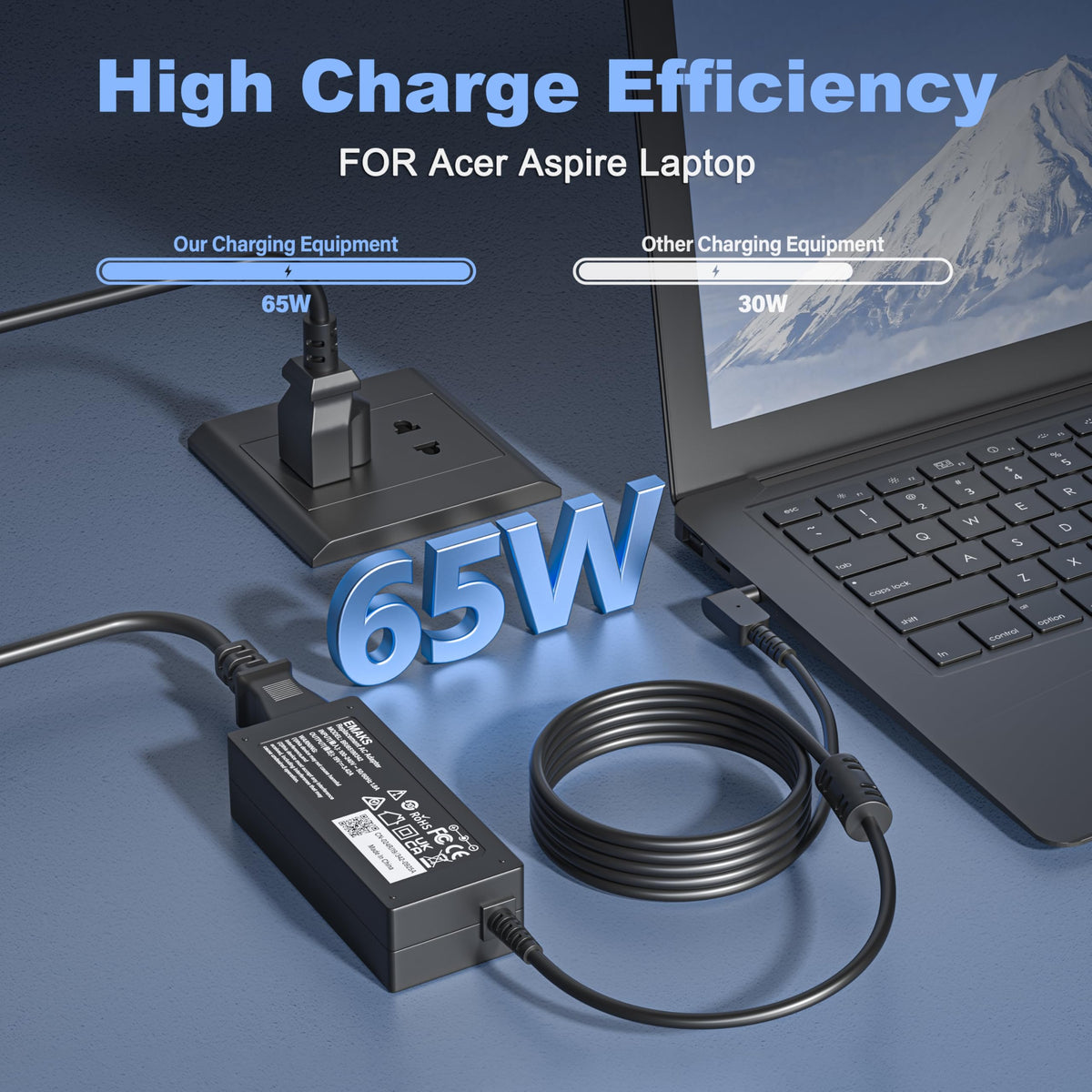 Emaks 65W charger for Acer A515 compatibility in travel setup