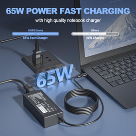 Emaks 65W USB-C charger connected to an ASUS laptop for fast charging