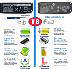 Emaks installation guide illustration – step-by-step battery swap.