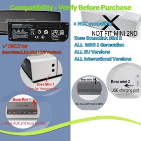 Emaks packaging for Bose SoundLink Mini I – US version compatibility.