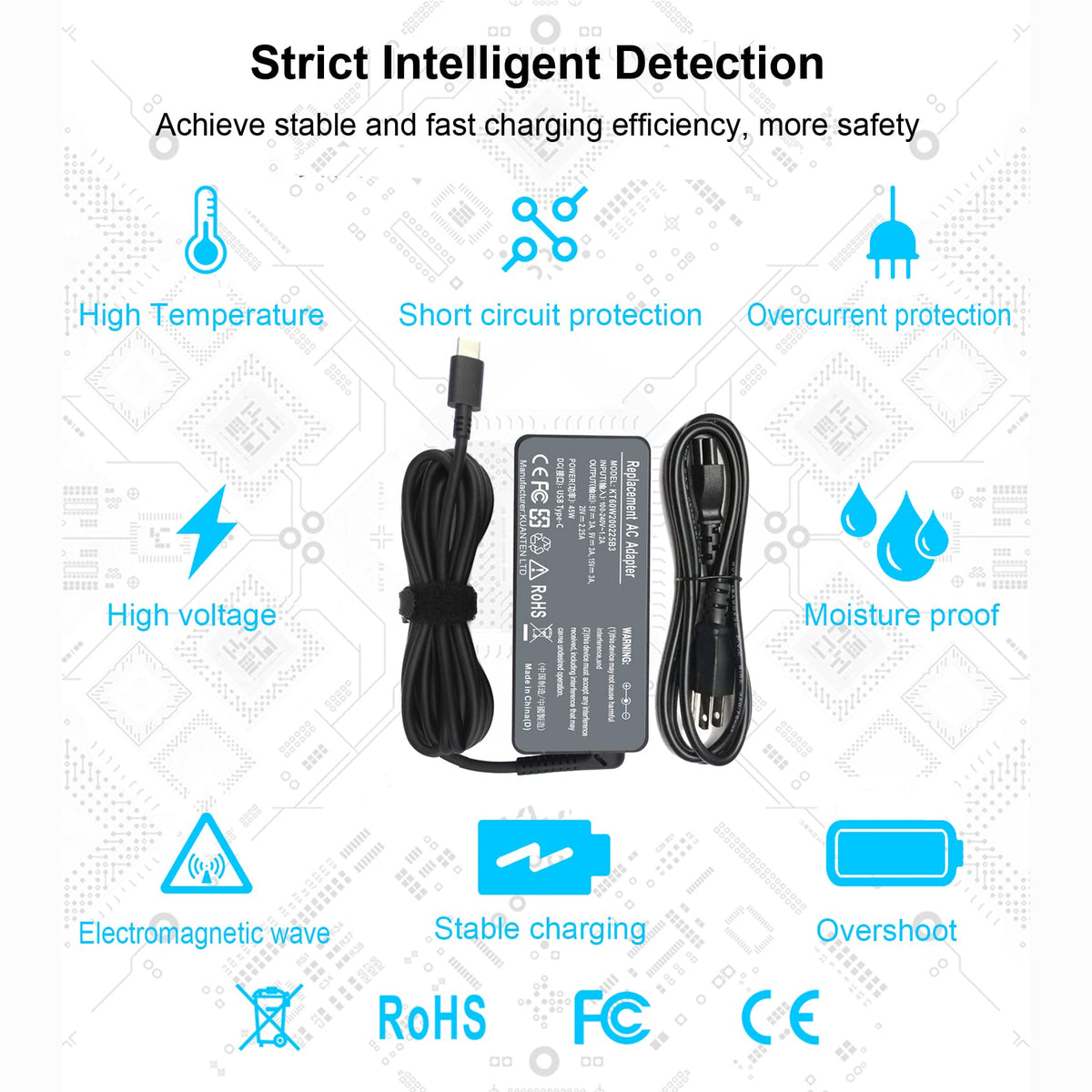 Emanjor 45W USB-C charger safety protections and certifications.